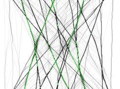 2 lines