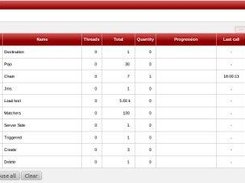 Virtual Client Console