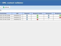 Results page