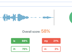 Word scoring