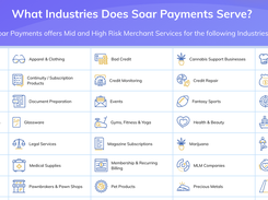 Soar Payments Screenshot 2