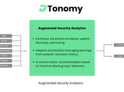 DTonomy Screenshot 1