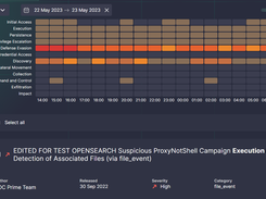 Attack Detective: Delve into the threat scan details mapped to ATT&CK to explore a heatmap over a selected time period with triggered adversary TTPs, check if the visualized data can be attributed to a relevant attack, and view prioritized Sigma rules for in-depth threat investigation.