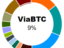 SoChain Screenshot 1