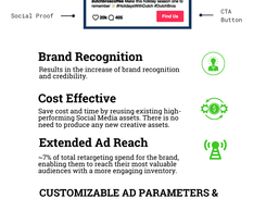 Utilize Social Display Ads for Higher Brand Recall