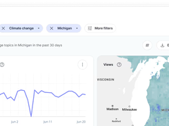 Find out how levels of interest in different topics are trending in a given state or Census tract.