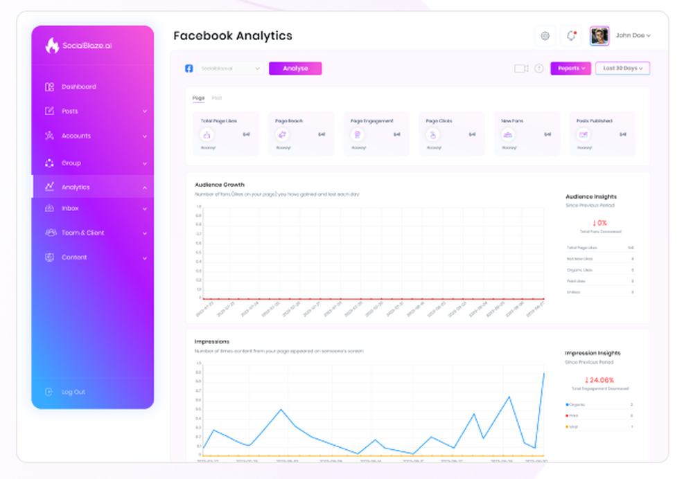 SocialBlaze.ai Screenshot 1