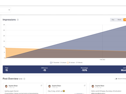 Social Champ's Analytics