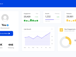 SocialCruise Dashboard