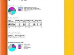 Edition Rapport