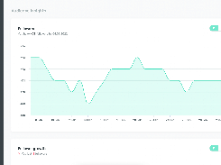 Social Media Analytics 