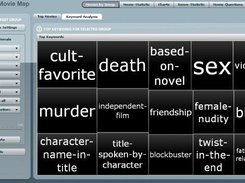 Treemap