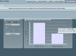 Security Questions