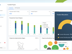 Socio-XN Dashboard