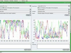 4 - Analyse the results of your simulations.