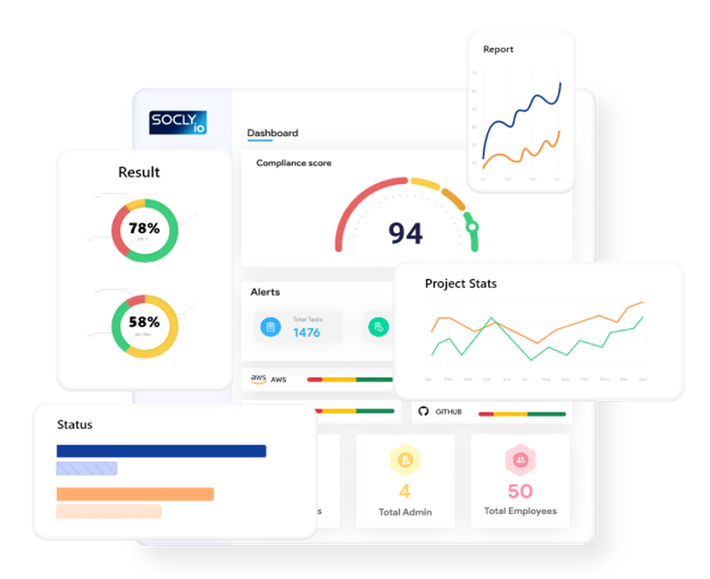 SOCLY.io Screenshot 1