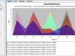 SOCR Charts Screenshot