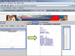 SOCR Analysis Activities ANOVA