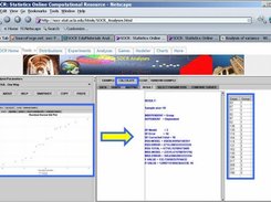 SOCR Analysis Activities ANOVA