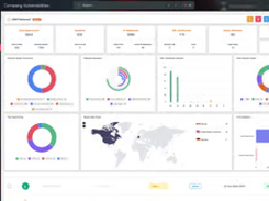 attack surface management