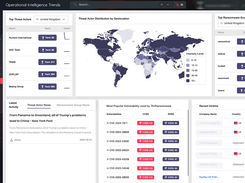 cyber threat intelligence