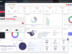 extended threat intelligence