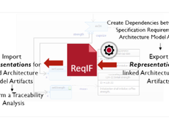 SodiusWillert ReqXChanger Screenshot 1