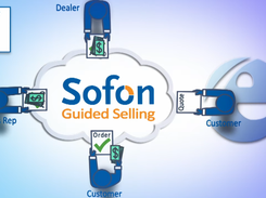 Sofon Guided Solutions Screenshot 1