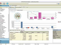 Soft1 Cloud CRM Screenshot 1