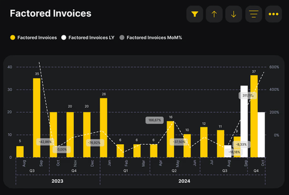 SOFT4Factoring Screenshot 1
