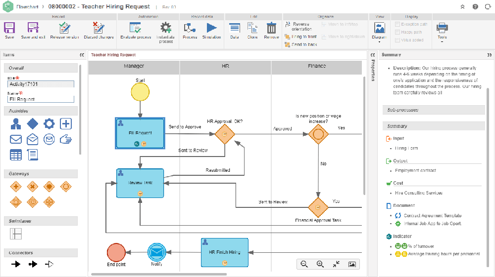 SoftExpert BPM Screenshot 1