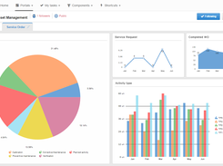 SoftExpert EAM Suite Screenshot 1