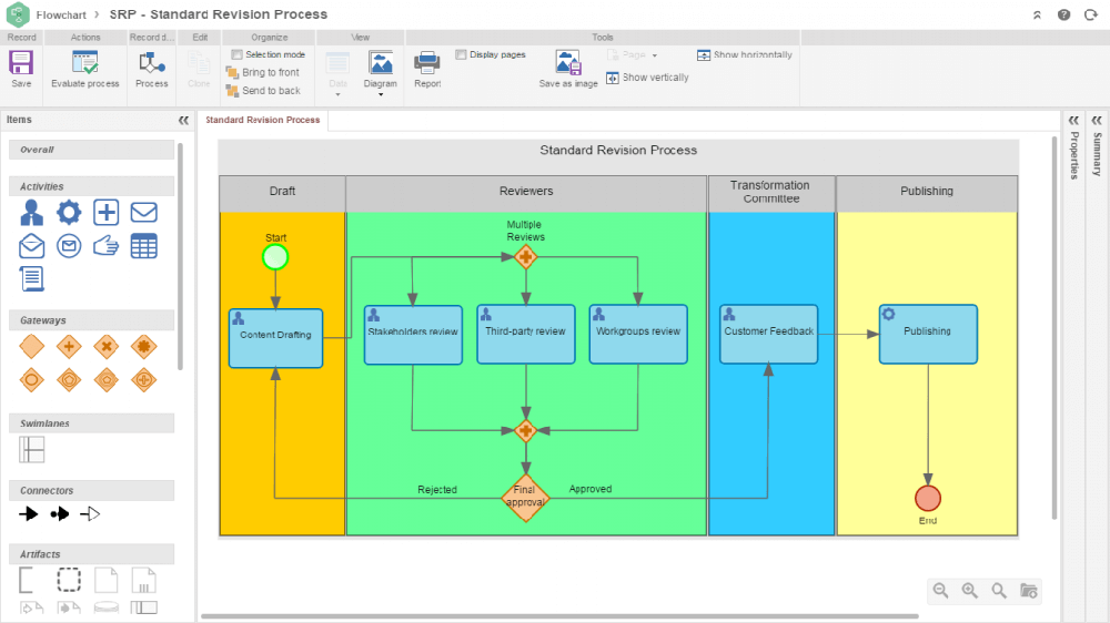 SoftExpert ECM Screenshot 1