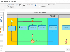 SoftExpert ECM Screenshot 1