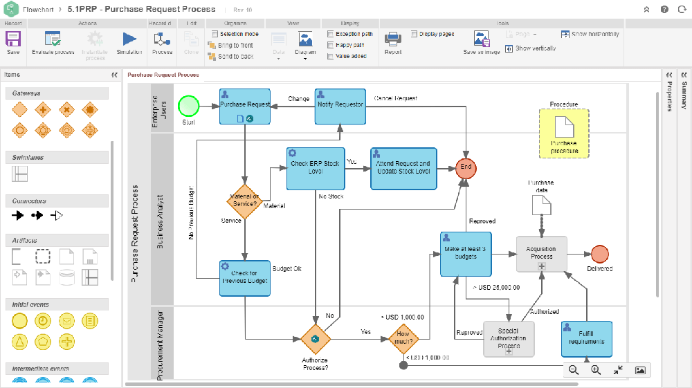 SoftExpert EQM Screenshot 1