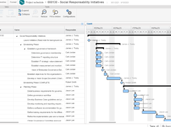 SoftExpert ESG Screenshot 2