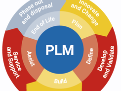 SoftExpert PLM Suite Screenshot 1