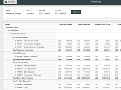 Financial Reports