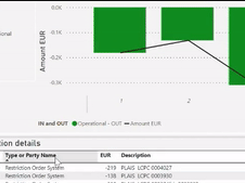 Softloans Screenshot 1