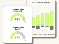 Softloans Screenshot 1