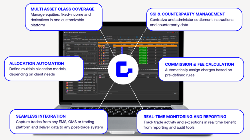 Benefits of Trade Allocation Manager