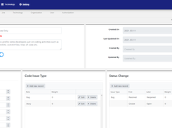 Customized Organization Ranking Profiles
