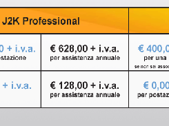 Comparazione Gestionale Mercatini Usato