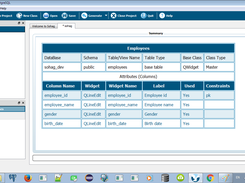 Sohag Developer Qt/C++ PostgreSQL Genenrator
