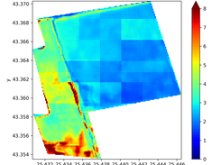 Soil nutrient heatmap