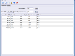 Sieve Test Main Window