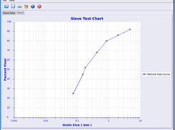 Chart tab