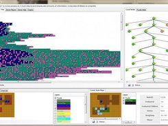 Visualisation of the solver progress