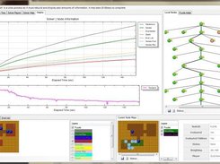 Solver Graph: Progress wrt Time