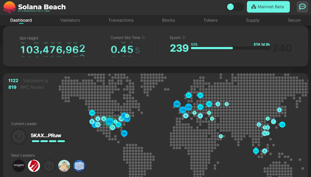 Solana Beach Screenshot 1